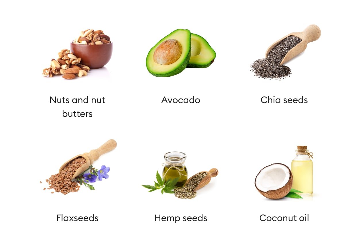https://welltechdev.wpengine.com/wp-content/uploads/2023/10/Healthy-fats_weight-gain-smoothie.jpg