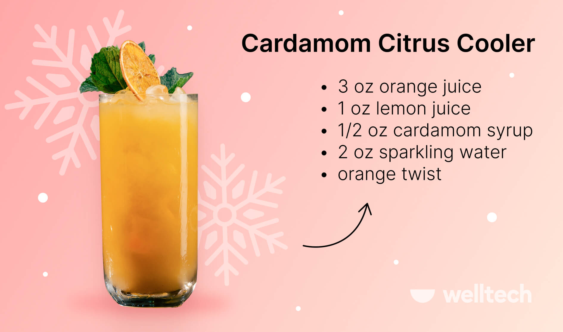 Cardamom Citrus Cooler