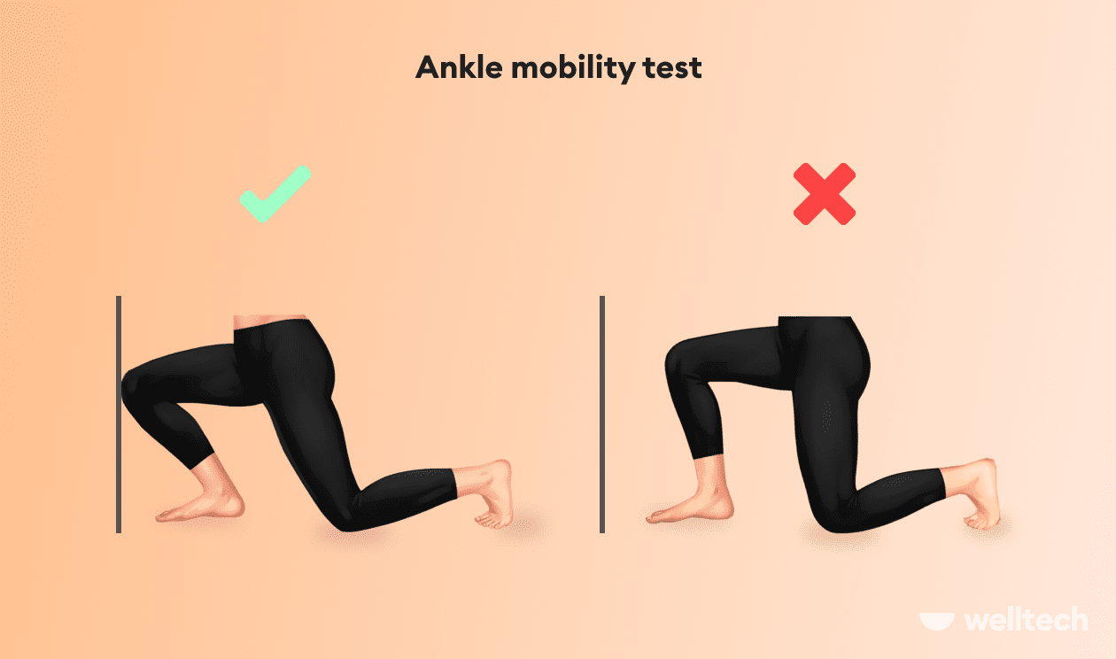 https://welltechdev.wpengine.com/wp-content/uploads/2022/10/ankle-mobility-test_ankle-mobility-exercises.png
