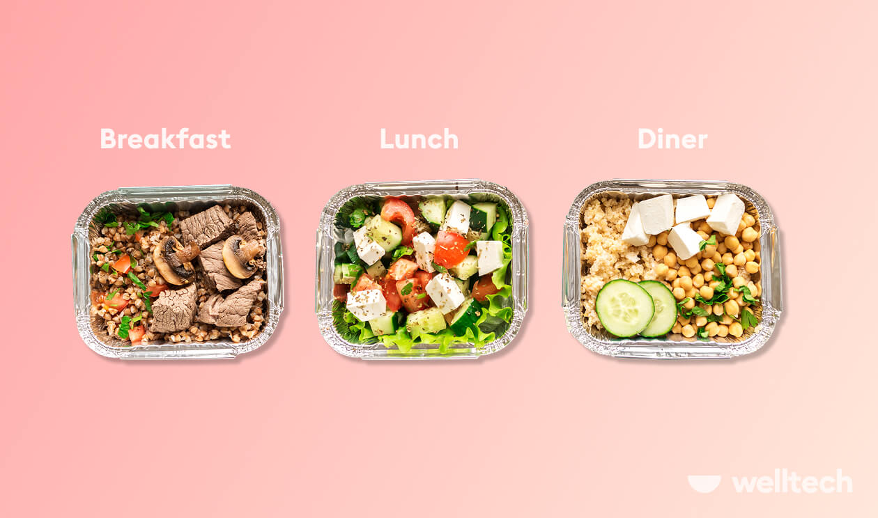 Your 7-Day Anti-Inflammatory Meal Plan: Delicious Foods That Heal