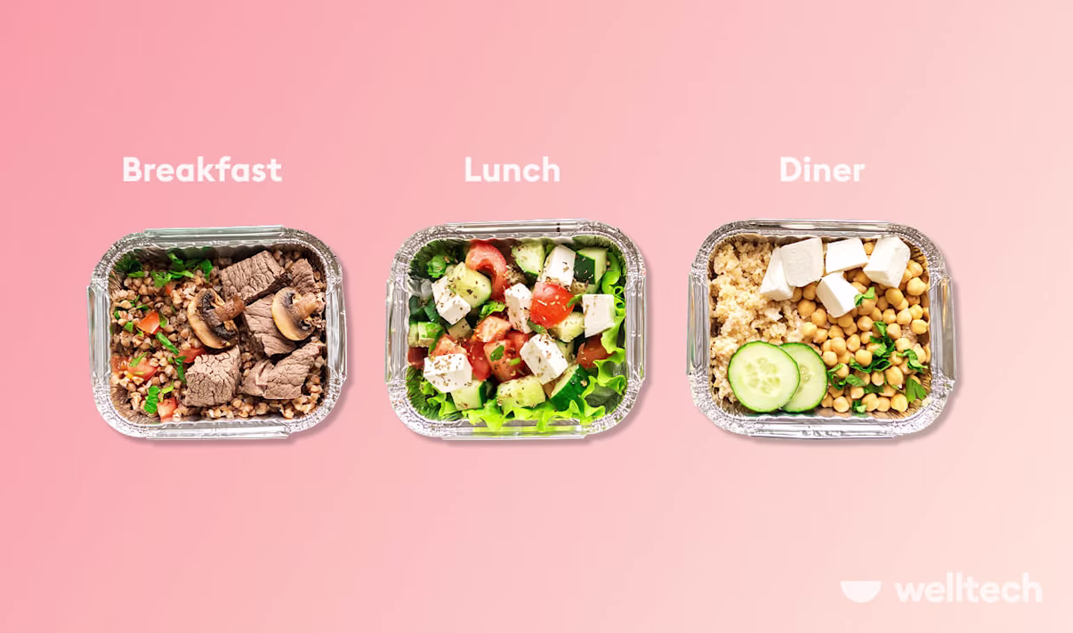 Your 7-Day Anti-Inflammatory Meal Plan: Delicious Foods That Heal