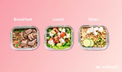 Your 7-Day Anti-Inflammatory Meal Plan: Delicious Foods That Heal