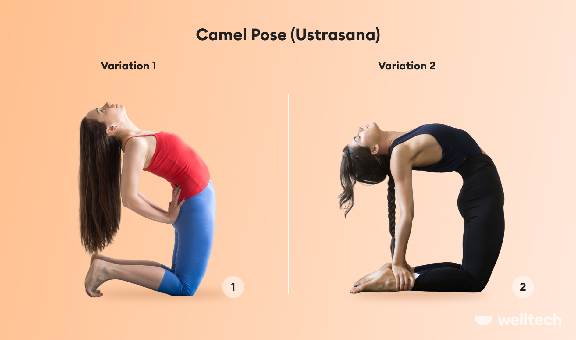 https://welltechdev.wpengine.com/wp-content/uploads/2023/02/Camel-Pose-Ustrasana_yoga-kneeling-pose.jpg