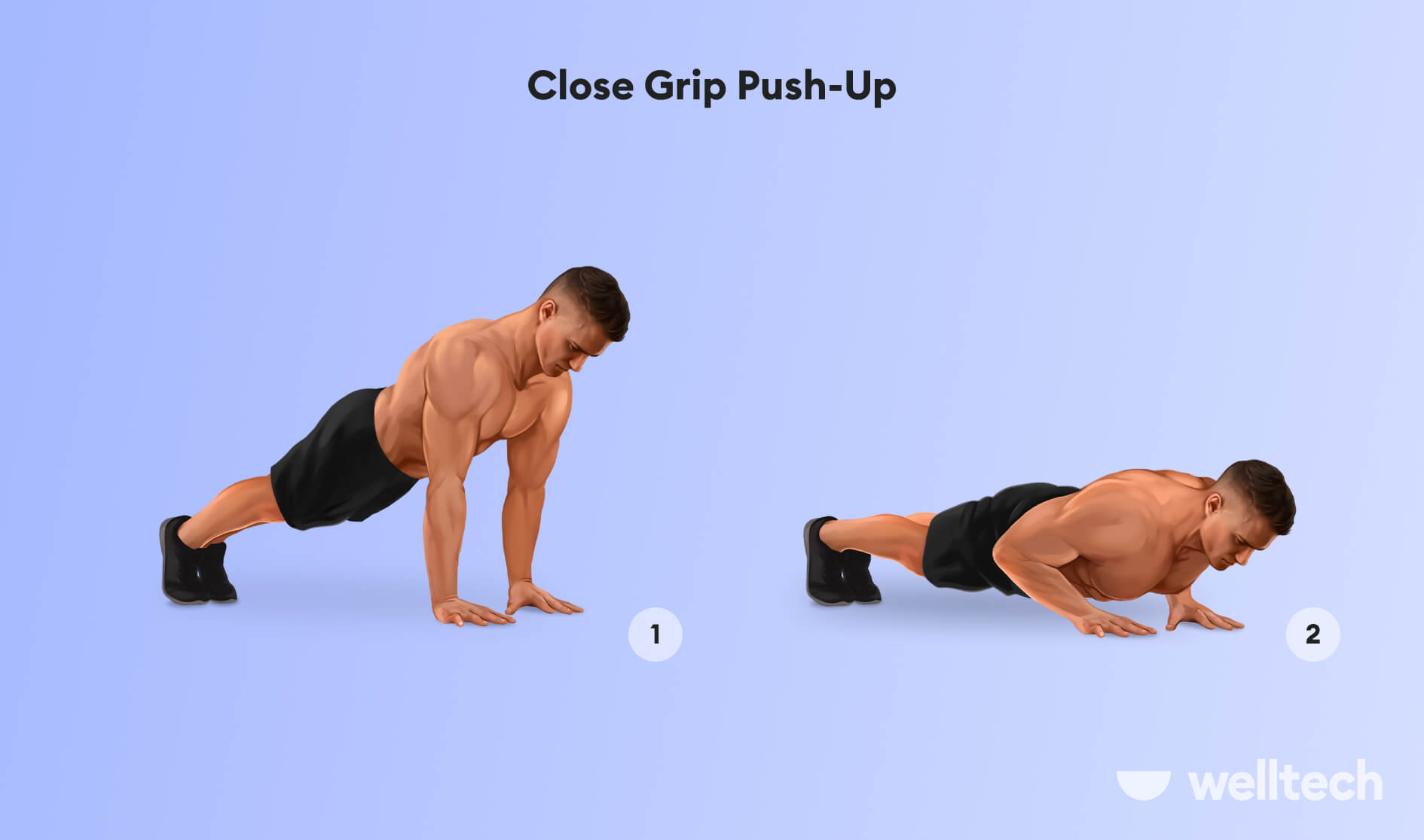https://welltechdev.wpengine.com/wp-content/uploads/2022/12/Close-Grip-Push-Up_inner-chest-workout.jpg