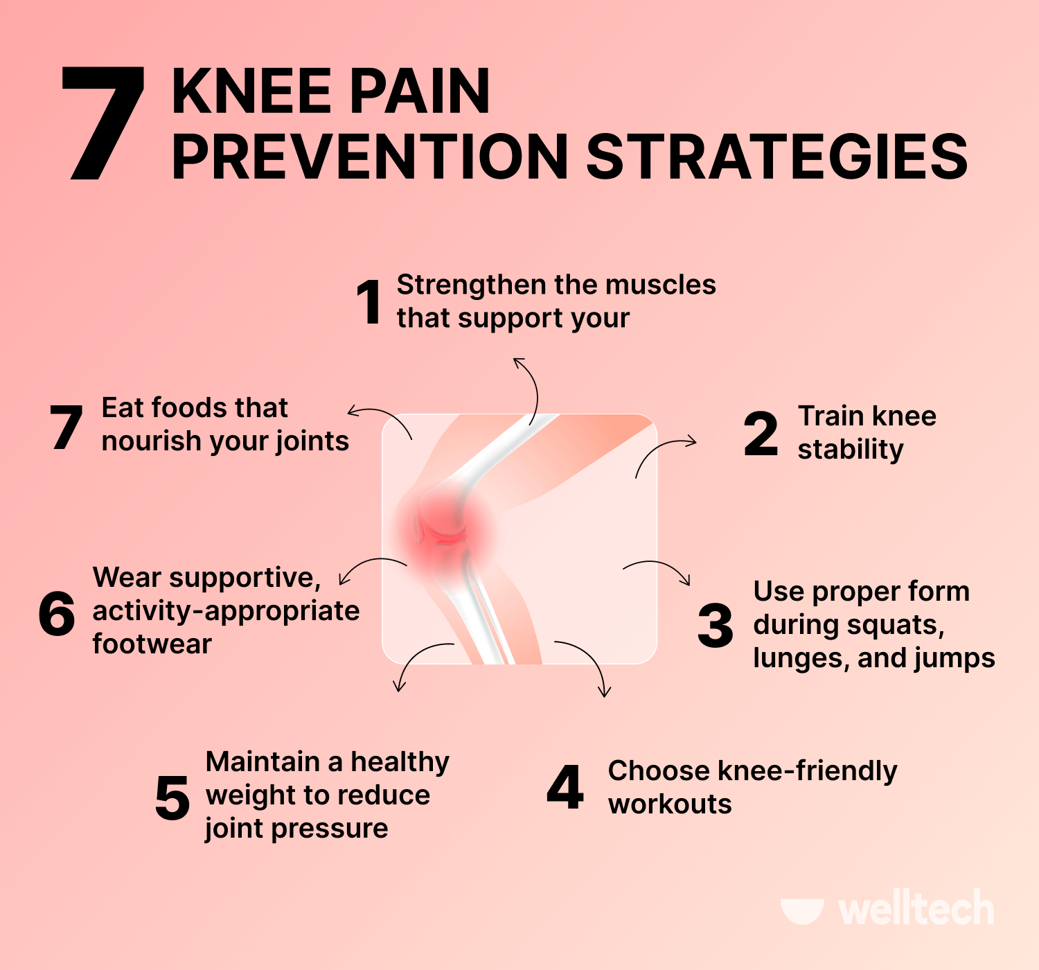knee pain prevention strategies