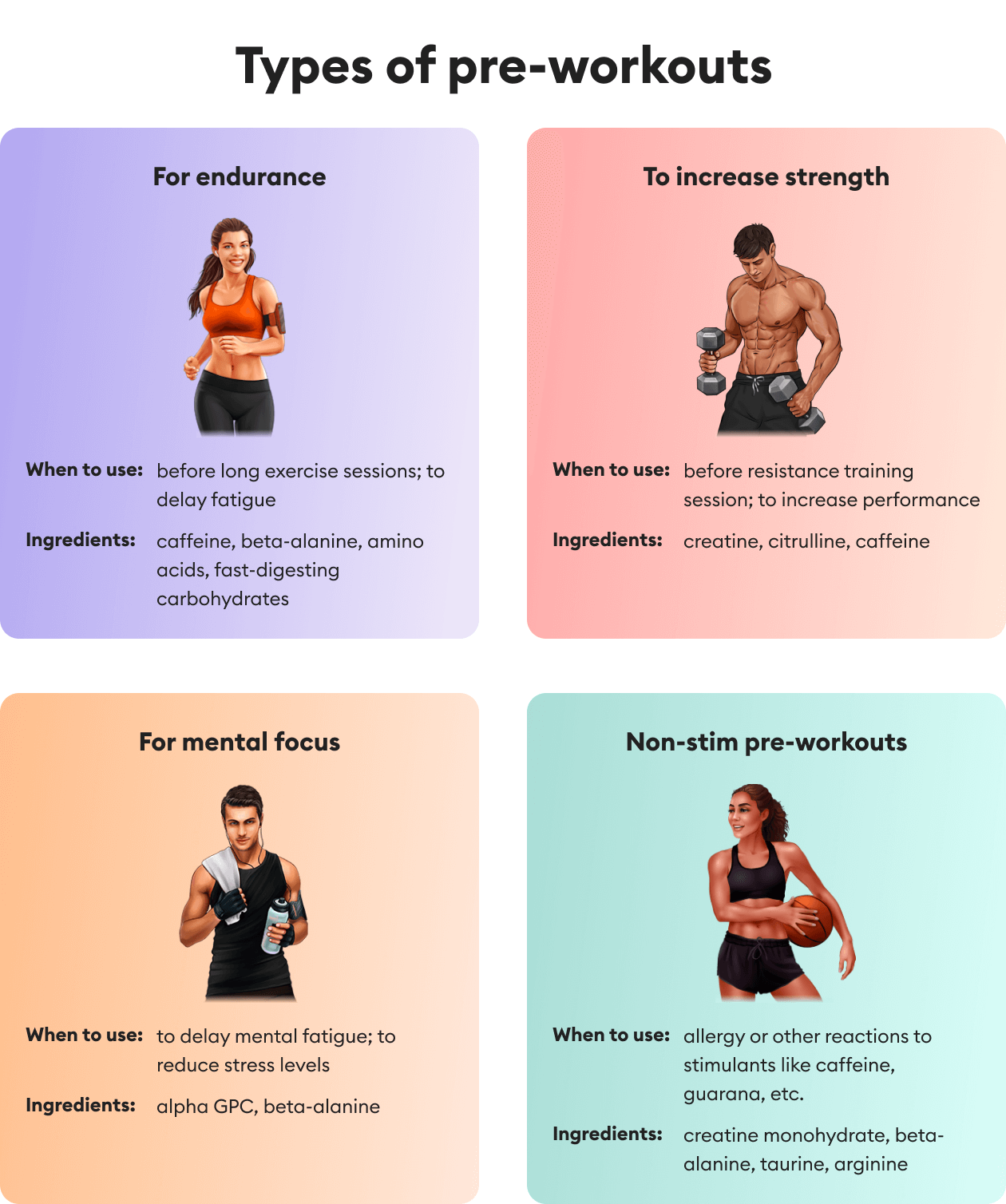 https://welltechdev.wpengine.com/wp-content/uploads/2022/08/Types-of-pre-workouts_what-is-pre-workout.png