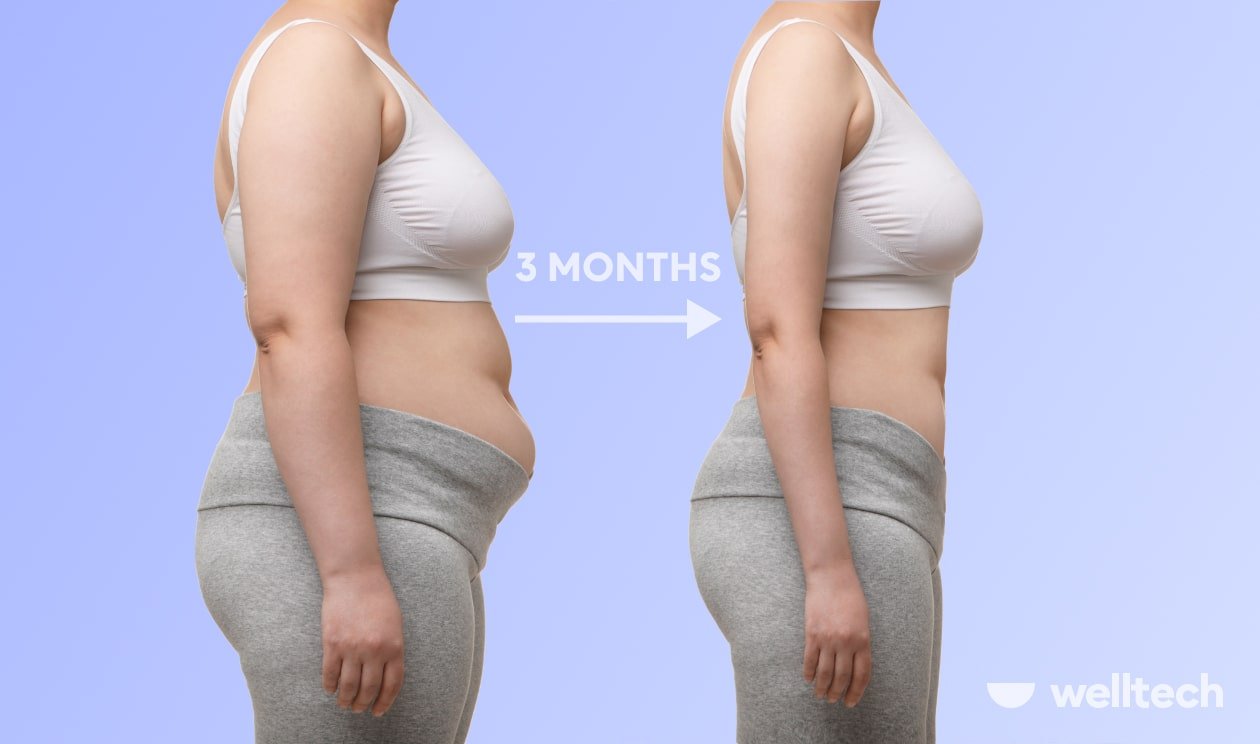 How Much Weight Can You Lose in 3 Months? A Sustainable Guide to Achieving Your Goals