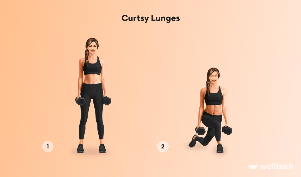 https://welltechdev.wpengine.com/wp-content/uploads/2022/09/Cursty-lunges_bikini-butt-workout.png