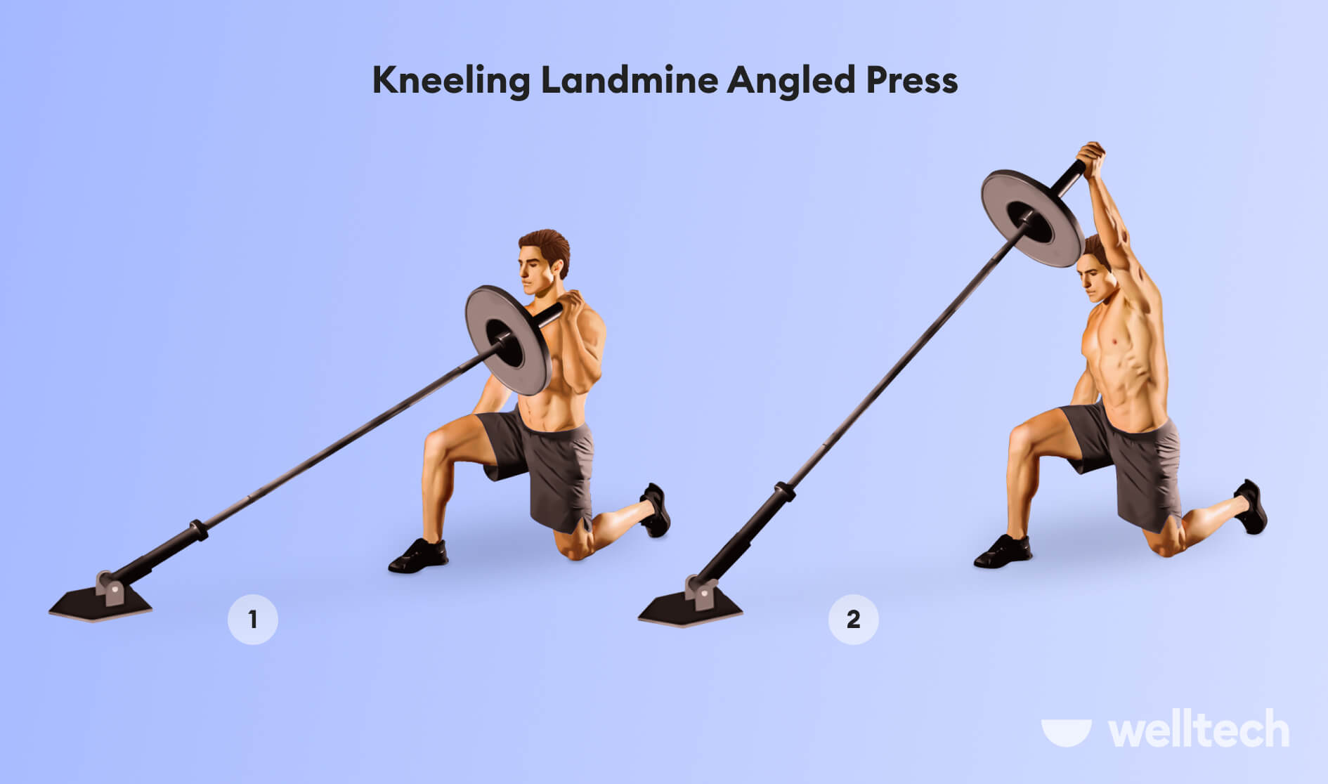 https://welltechdev.wpengine.com/wp-content/uploads/2022/12/Kneeling-Landmine-Angled-Press_inner-chest-workout.jpg