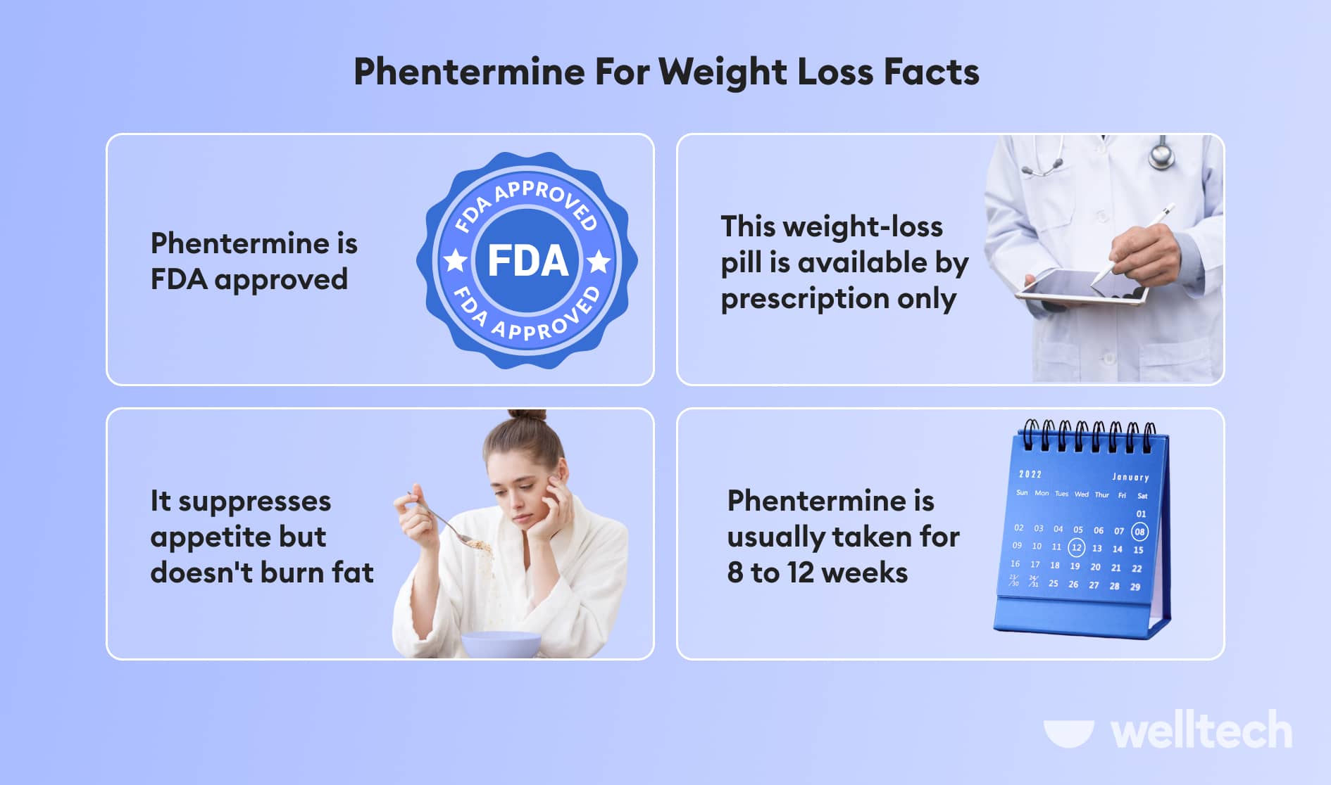 https://welltechdev.wpengine.com/wp-content/uploads/2022/12/Phentermine-For-Weight-Loss-Facts-min.jpg