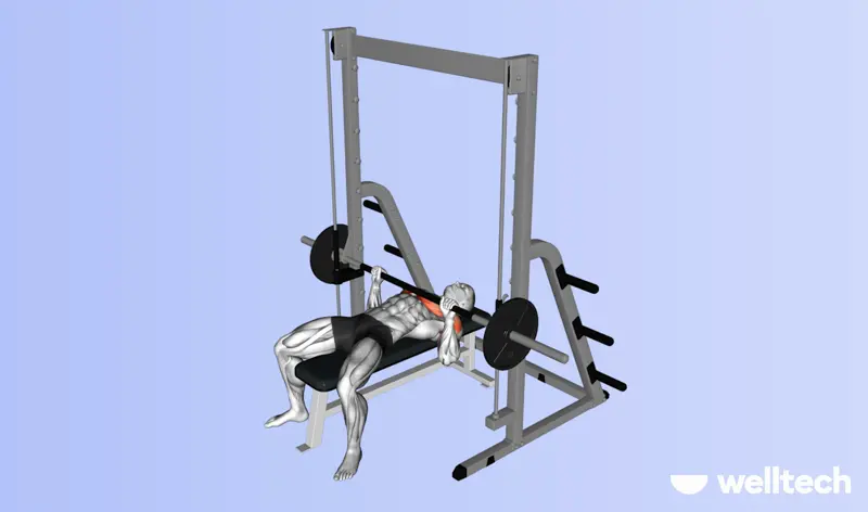 https://welltechdev.wpengine.com/wp-content/uploads/2023/03/smith_machine_bench_press_technique.webp