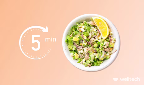 5 Minute Keto Meals You Can Pull Together with Zero Prep