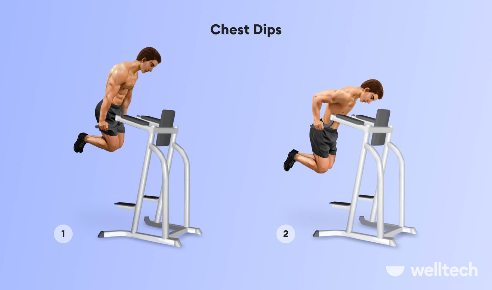 https://welltechdev.wpengine.com/wp-content/uploads/2022/12/Chest-Dips_inner-chest-workout.jpg