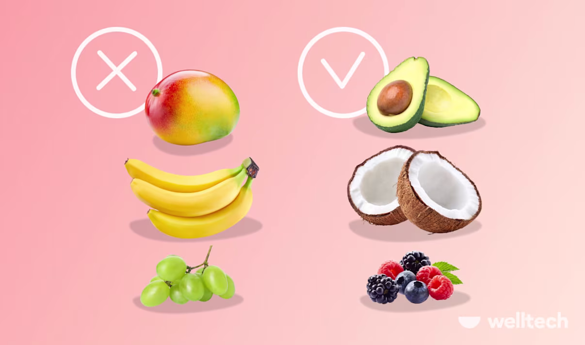 What Not to Eat on Keto–And What Foods to Eat Instead to Keep You in Ketosis