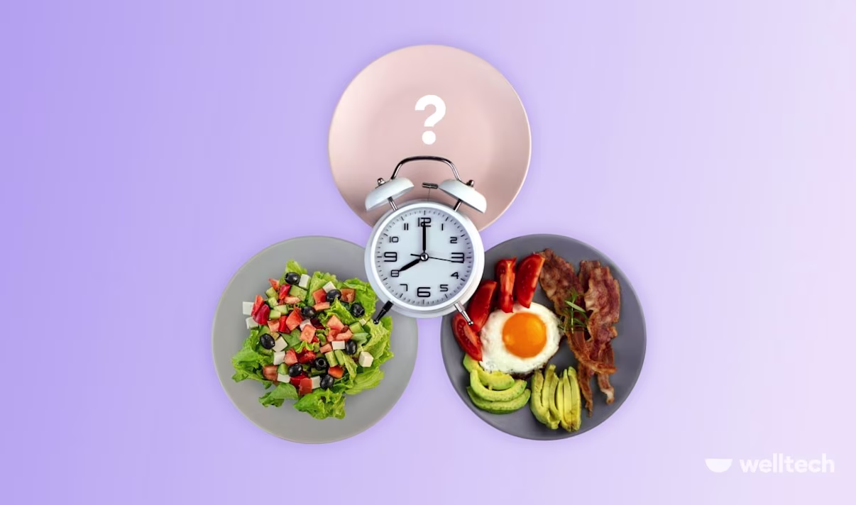 Which Meal is Best to Skip for Weight Loss? Intermittent Fasting Perspective