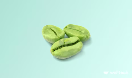 Green Coffee Extract for Weight Loss: A Natural Solution?