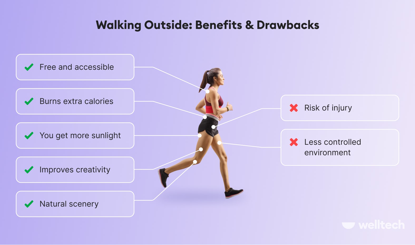 https://welltechdev.wpengine.com/wp-content/uploads/2023/01/walking-outside-vs-treadmill_outside-pros-and-cons.jpg