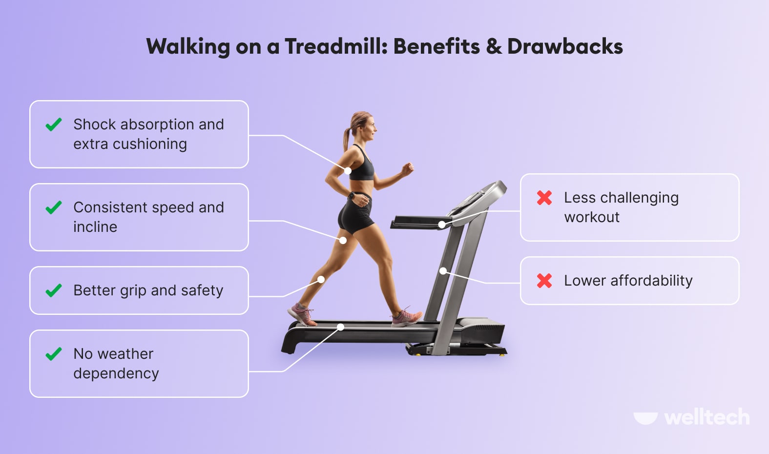 https://welltechdev.wpengine.com/wp-content/uploads/2023/01/walking-outside-vs-treadmill_treadmill-pros-and-cons.jpg