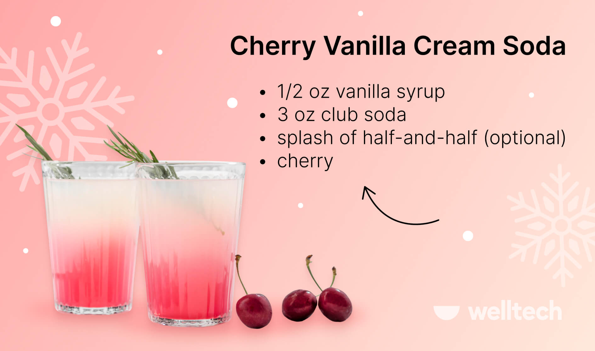 Cherry Vanilla Cream Soda 