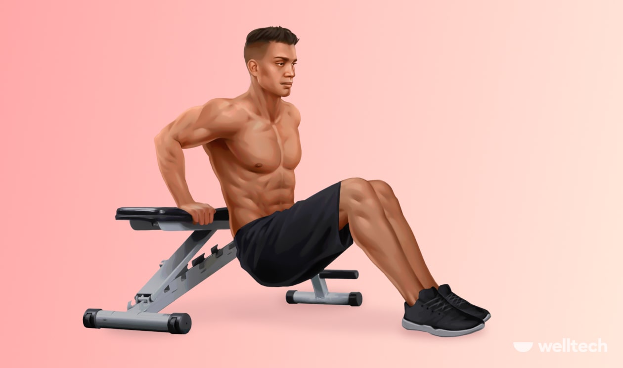 https://welltechdev.wpengine.com/wp-content/uploads/2022/07/Seated-Bench-Dips-min.jpg