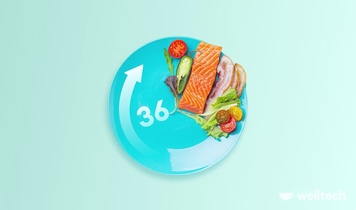 36-Hour Fast (Monk Fast): Is it Right for You?