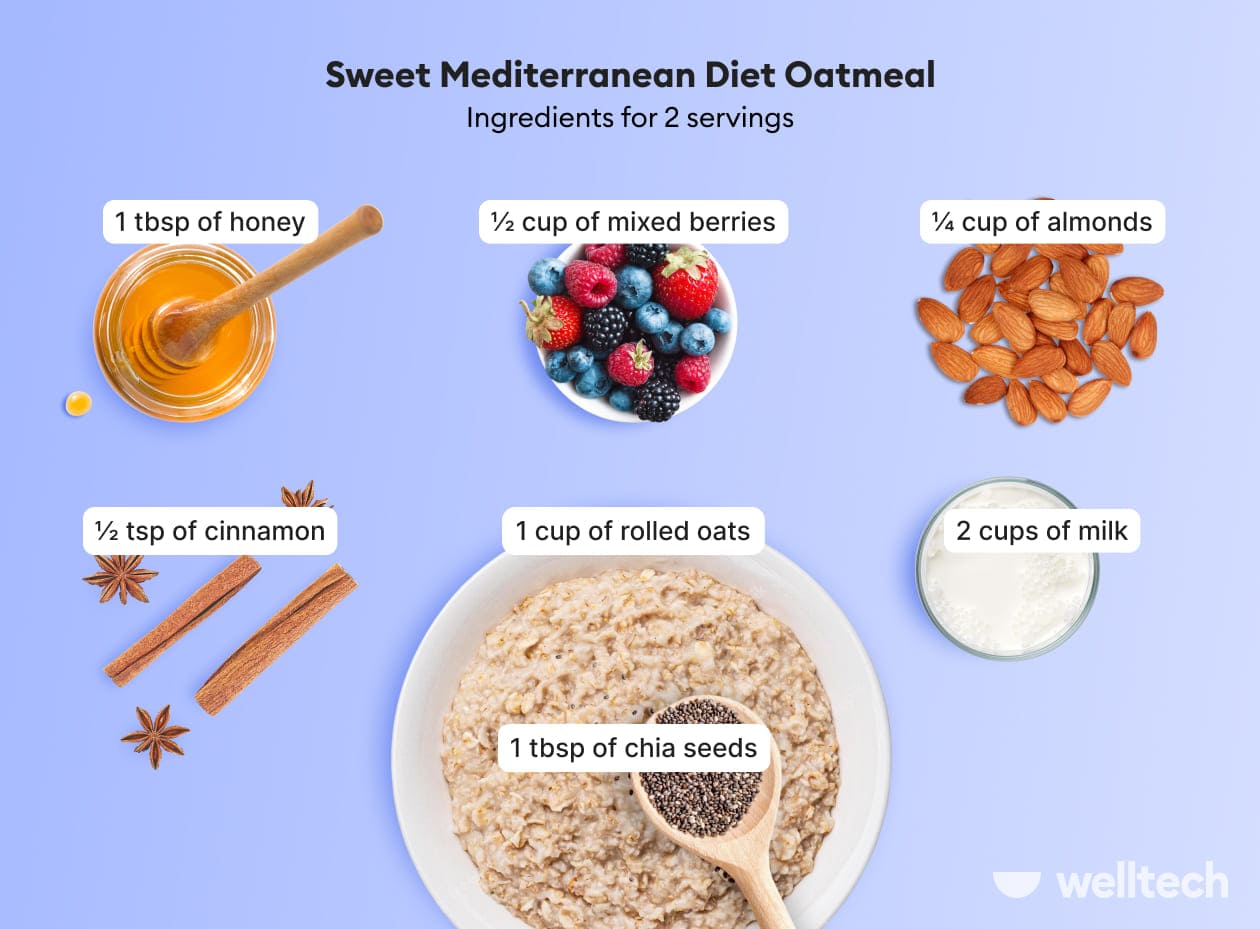 https://welltechdev.wpengine.com/wp-content/uploads/2023/06/Sweet-Mediterranean-Diet-Oatmeal-recipe.jpg
