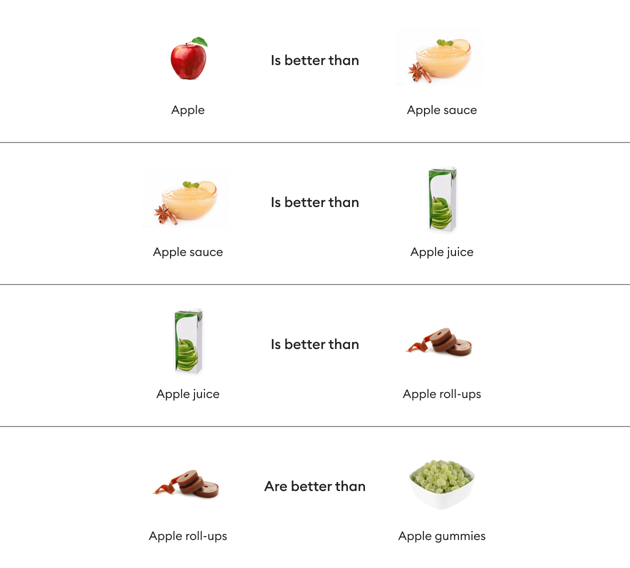 https://welltechdev.wpengine.com/wp-content/uploads/2022/08/tips_to_improve_diet-min.png