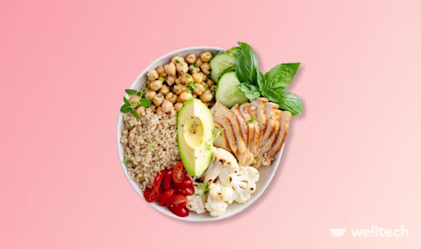 6 Easy Ways to Hit Protein Goal with Your Meals