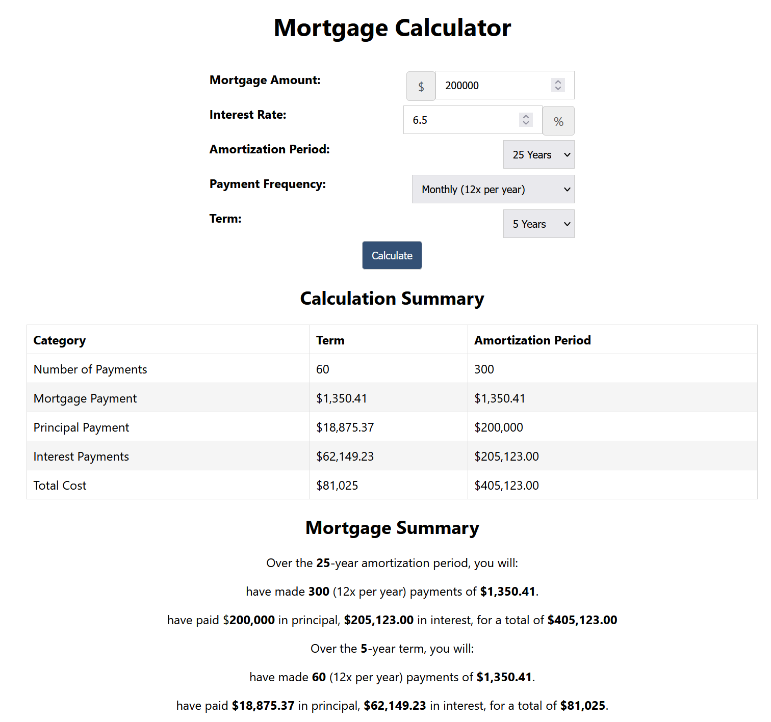 Cover Image for Mortgage Calculator