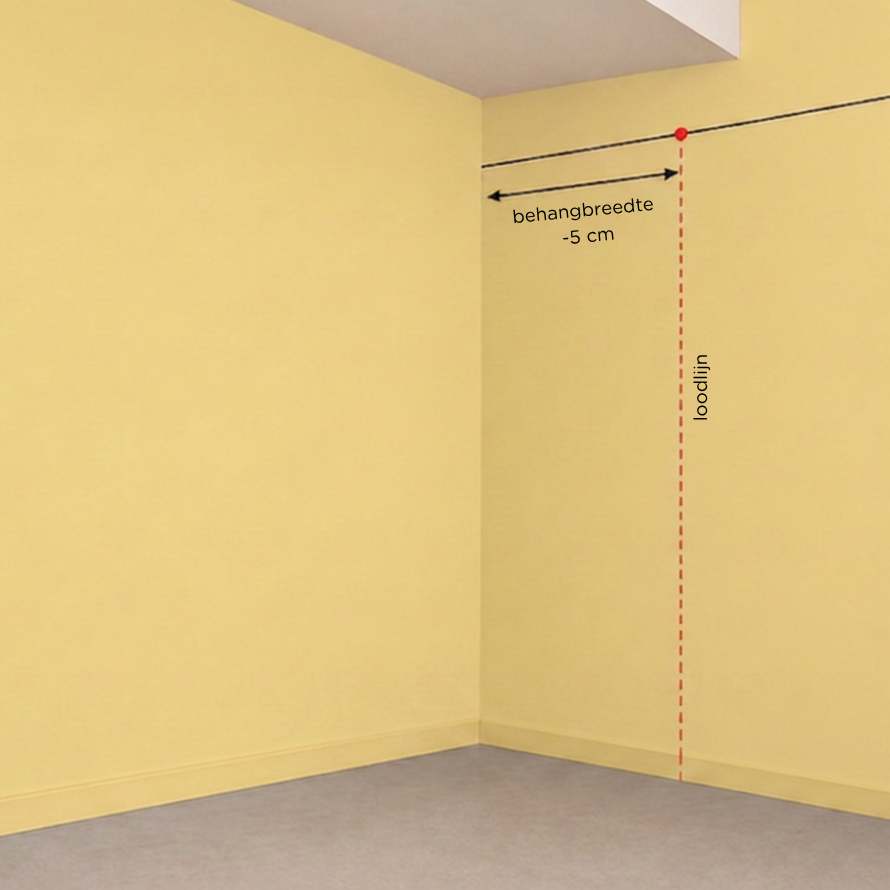 Behangpapier aanbrengen - stap 4 loodlijn tekenen