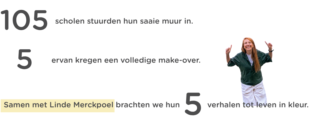 Grote cijfers en Nederlandse tekst geven uitleg over een muurschildering, waarop een glimlachende vrouw te zien is die met beide handen gebaren maakt. In de gemarkeerde tekst wordt „Linde Merckpoel“ genoemd. Witte achtergrond, minimalistisch ontwerp.