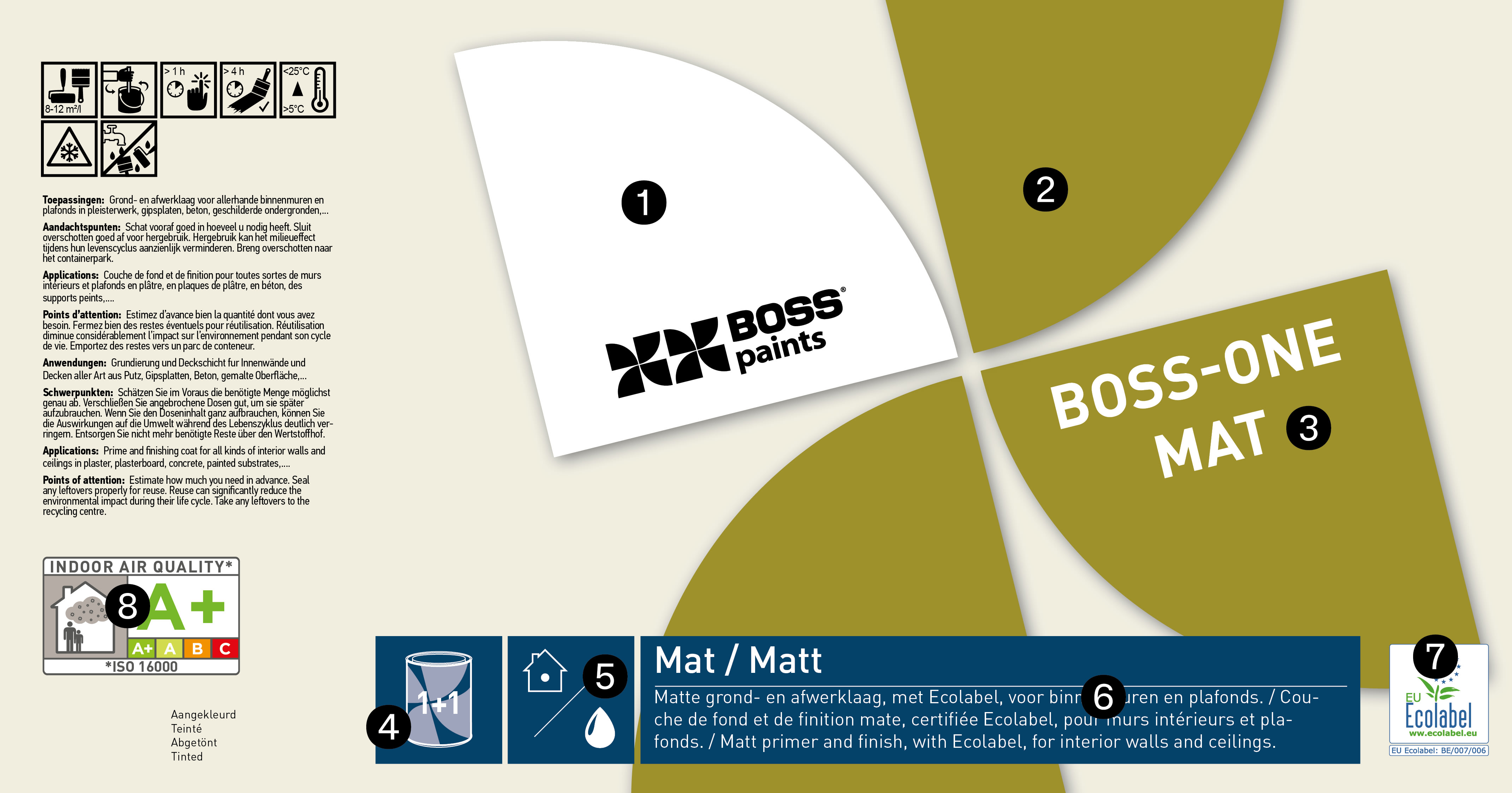 Productlabel voor BOSS paints BOSS-ONE MAT 3 met merknaam, productinformatie, binnenluchtkwaliteitsclassificatie, verfapplicatiepictogrammen en Ecolabel-certificering voor binnenmuren en plafonds.