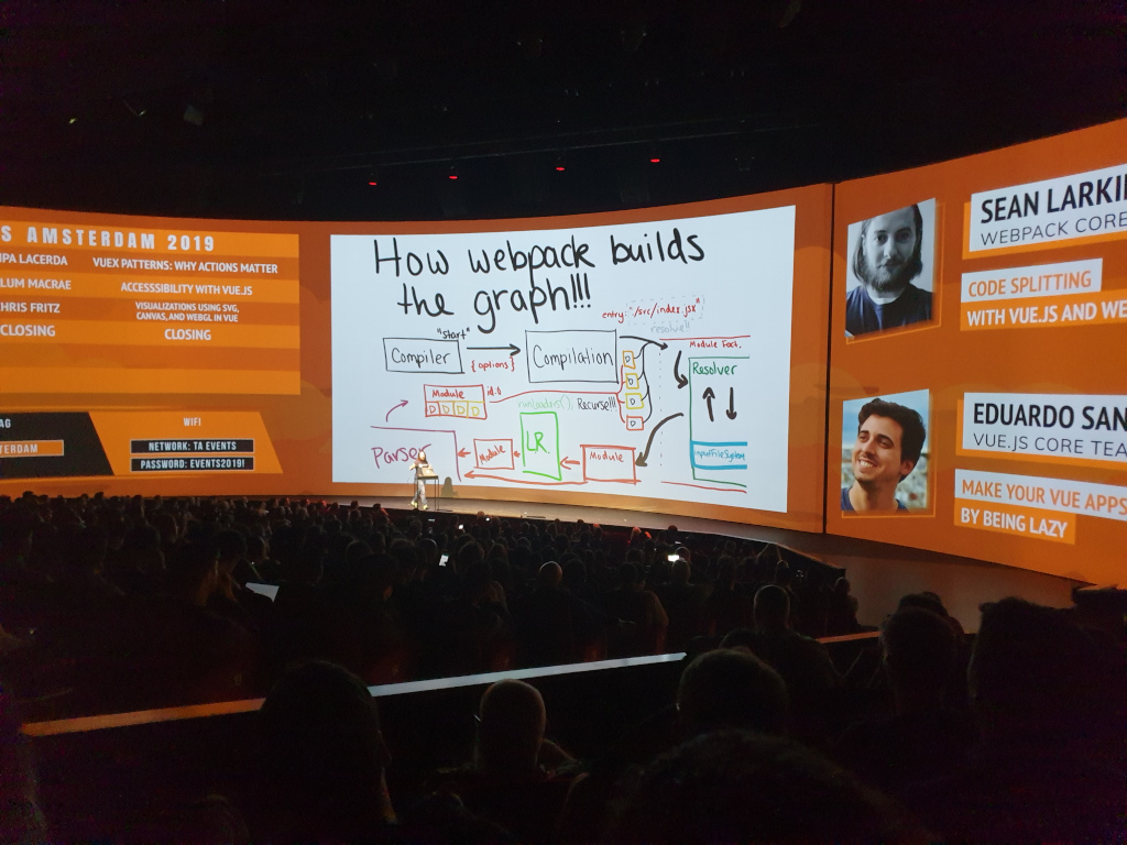 Photo of the big wide screen showing a slide showing a graphic titled How webpack builds the graph spoken over by Sean Larkin