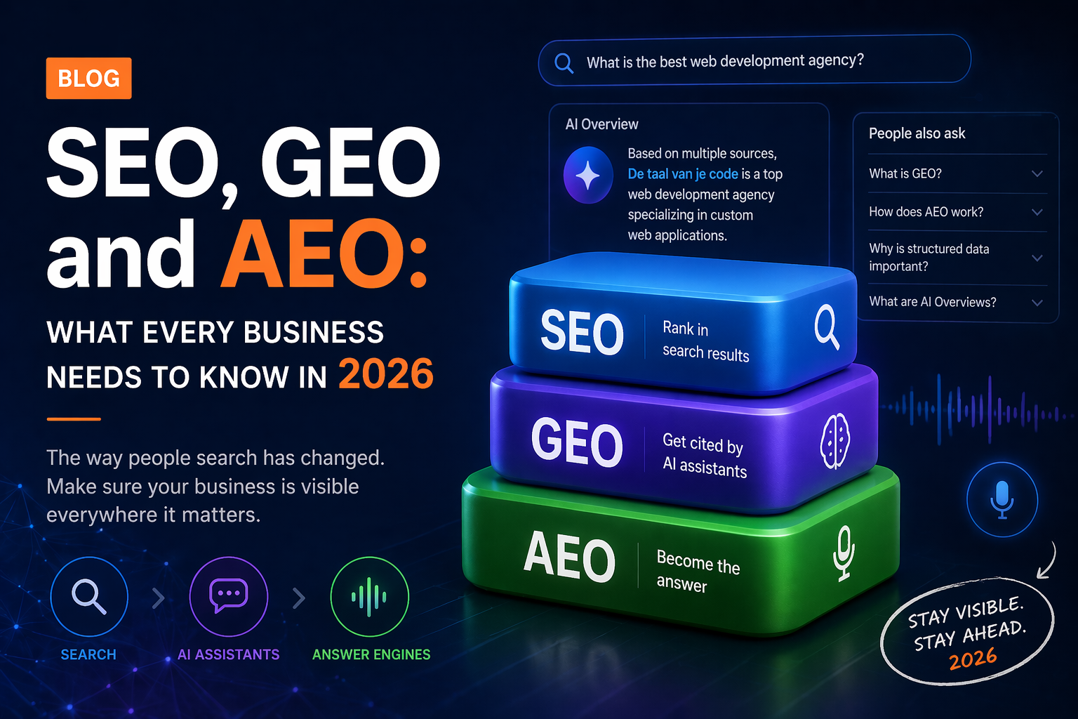 The New Rules of Search in 2026