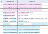 Discovering Useful Sentence Representations From Large Pre trained 