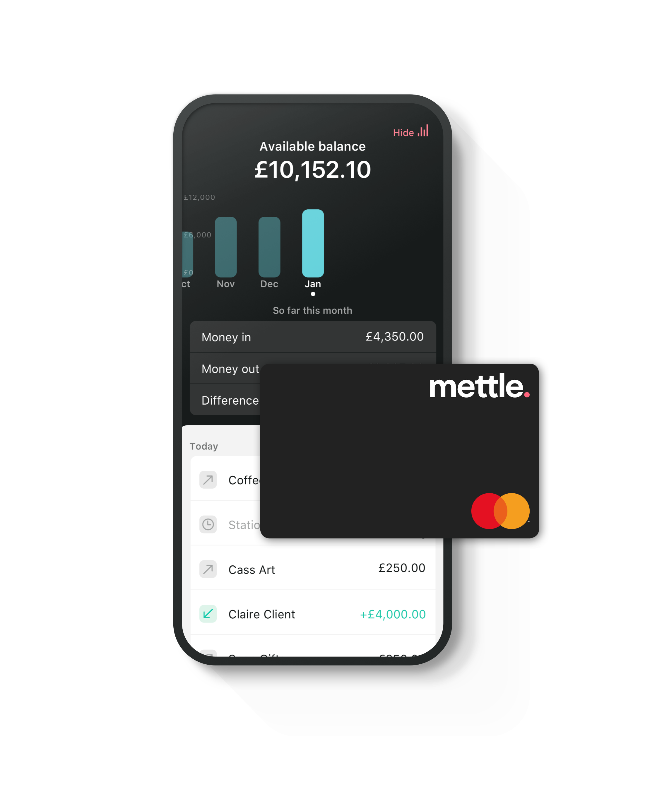 Mettle business account – apply in minutes | Mettle