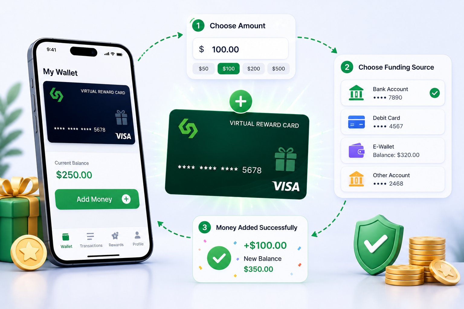 How to Add Money to a Virtual Reward Card