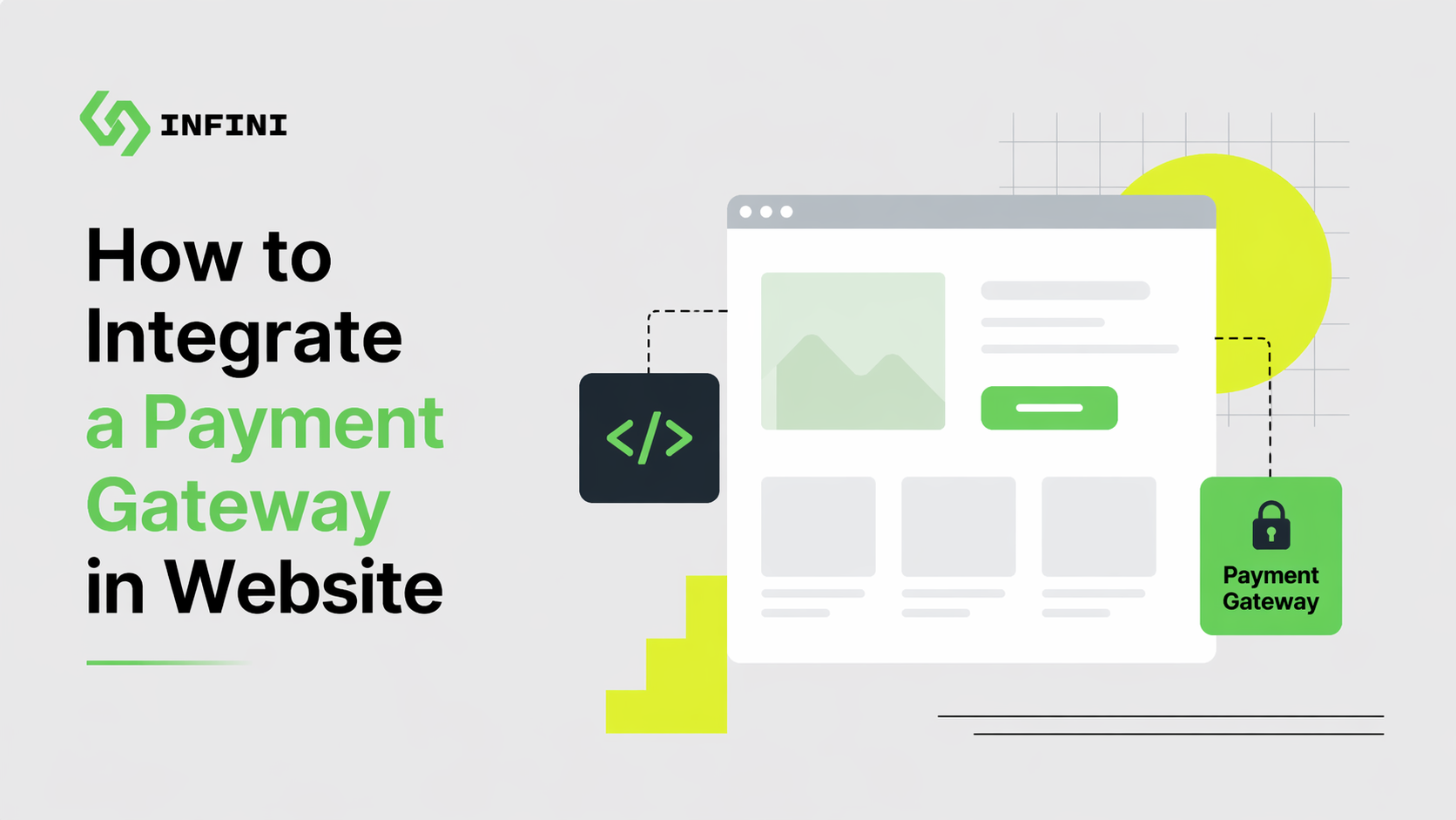 How to Integrate a Payment Gateway in Website