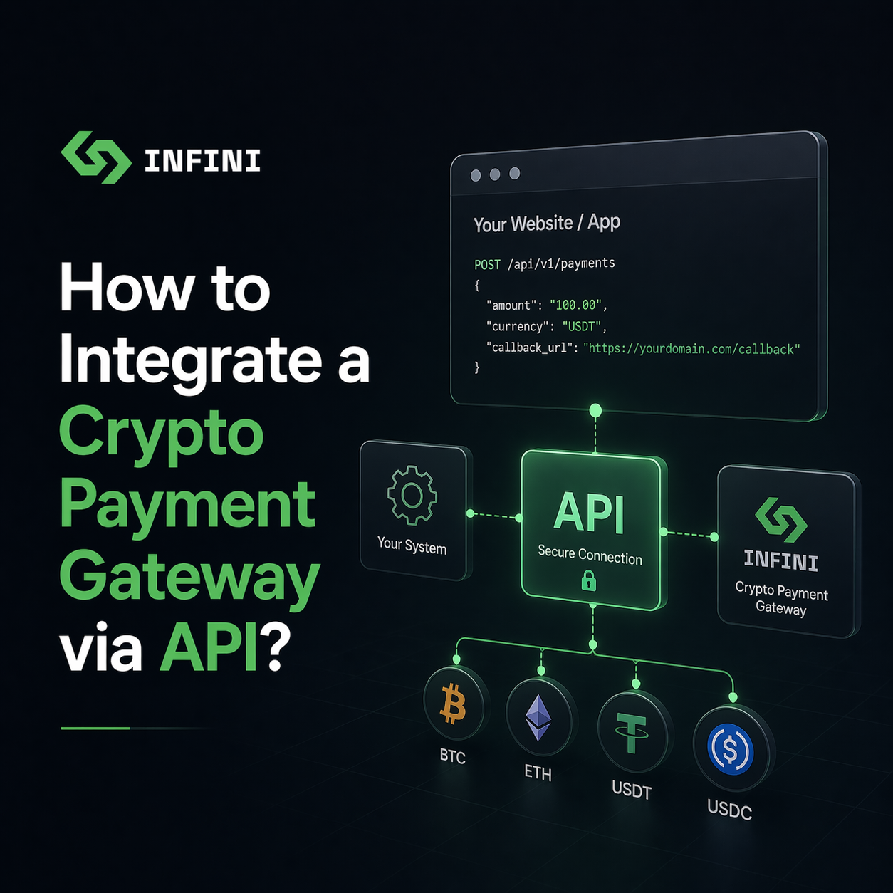How to Integrate a Crypto Payment Gateway via API?