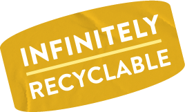 Infinitely Recyclable