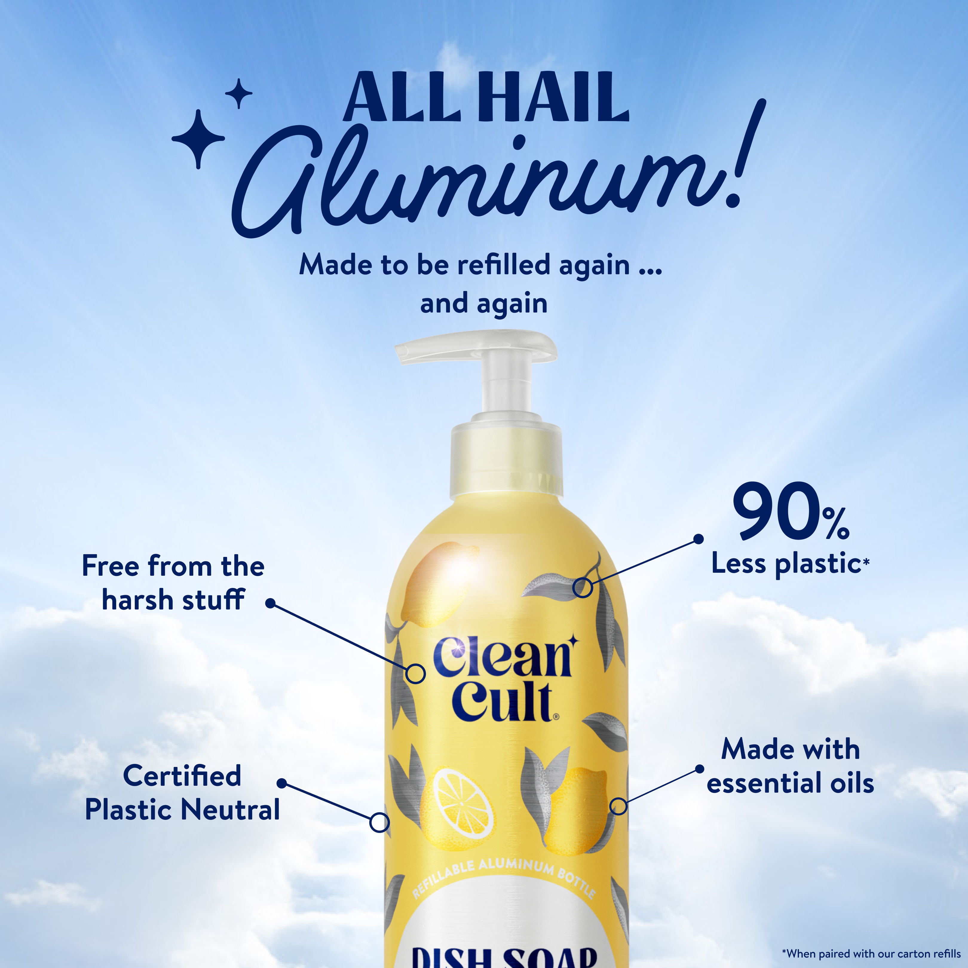 Liquid Dish Soap | Lemon Verbena | 16 Fl Oz | Cleancult