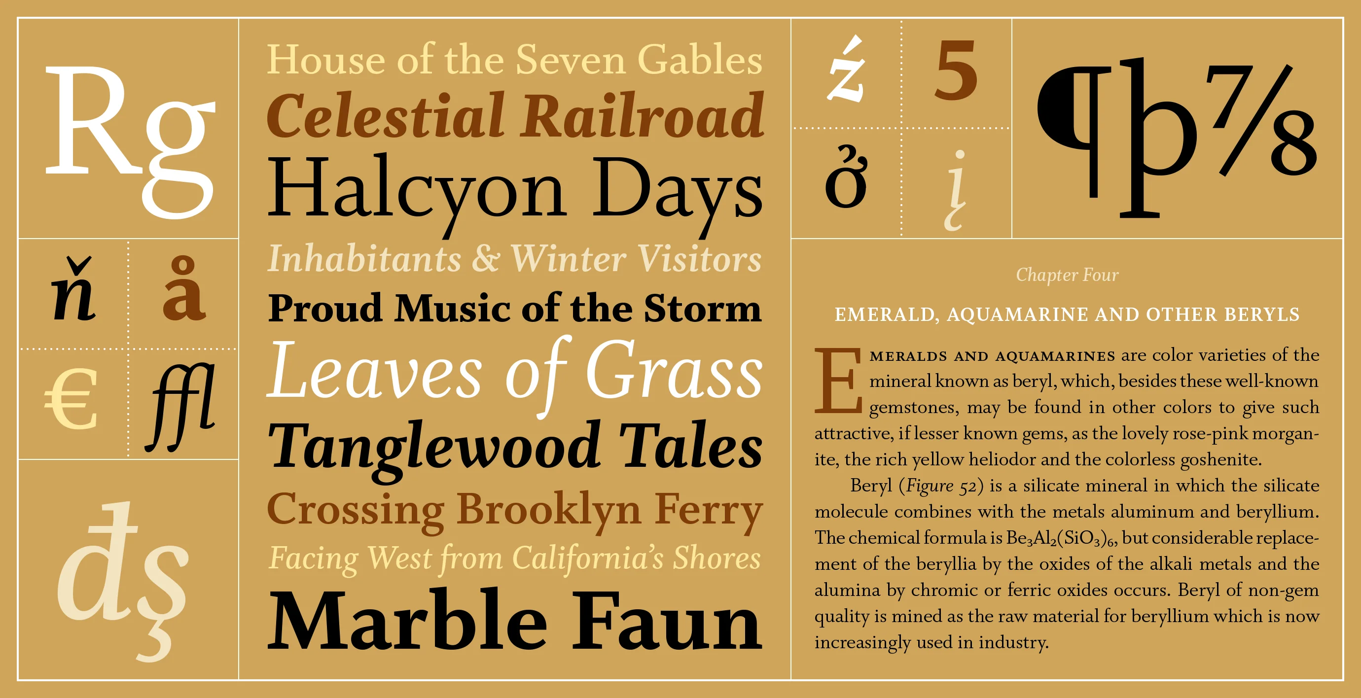 Whitman Text - A typeface from Kent Lew