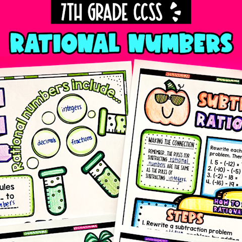 Thumbnail for Unit 1: Rational Numbers