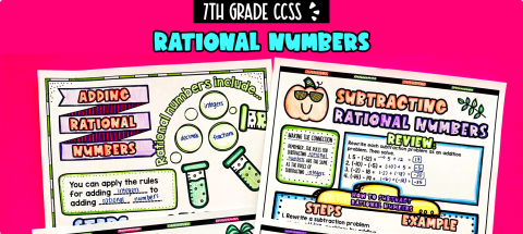Thumbnail for Unit 1: Rational Numbers