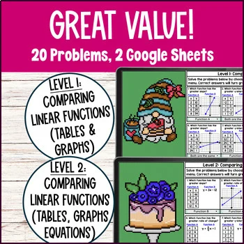 Comparing Linear Functions Pixel Art Google Sheets | Graphs, Tables ...