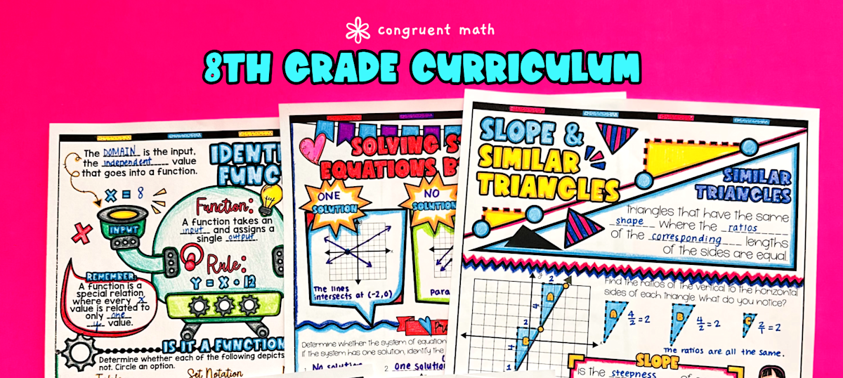 8th Grade Curriculum | Free Lesson Plans | Congruent Math