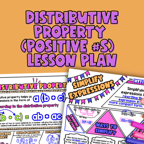 Thumbnail for Distributive Property (Positive Numbers) Lesson Plan