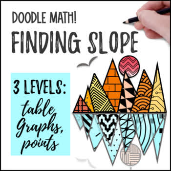 Finding Slope: Tables, Graphs, Points