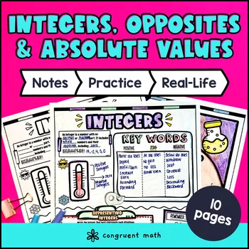 Thumbnail for Integers, Opposites & Absolute Values Guided Notes & Doodles | Compare Order