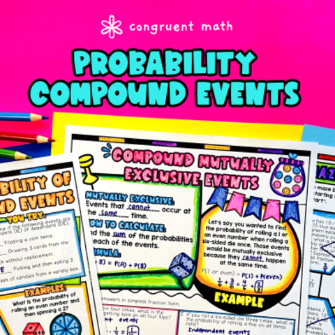 Probability of Compound Events Guided Notes w/ Doodles | Independent ...